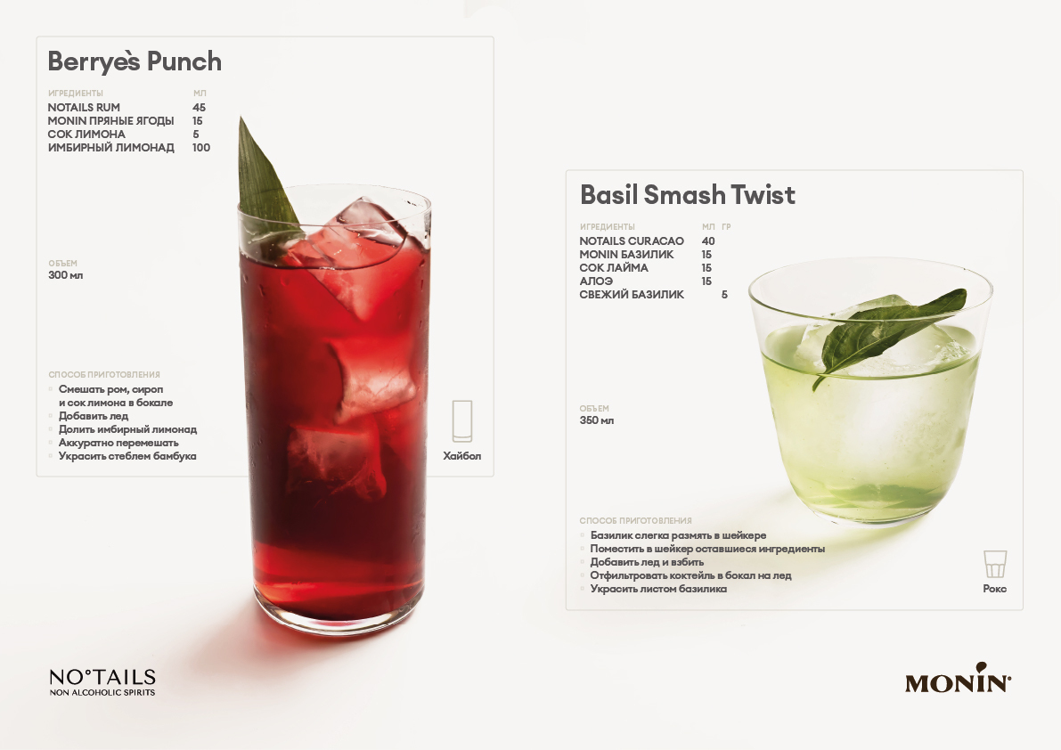 Рецептурный разворот: Berrye's Punch и Basil Smash Twist