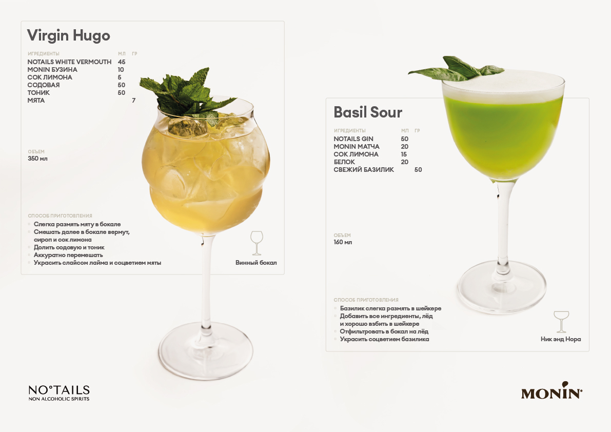 Рецептурный разворот: Virgin Hugo и Basil Sour