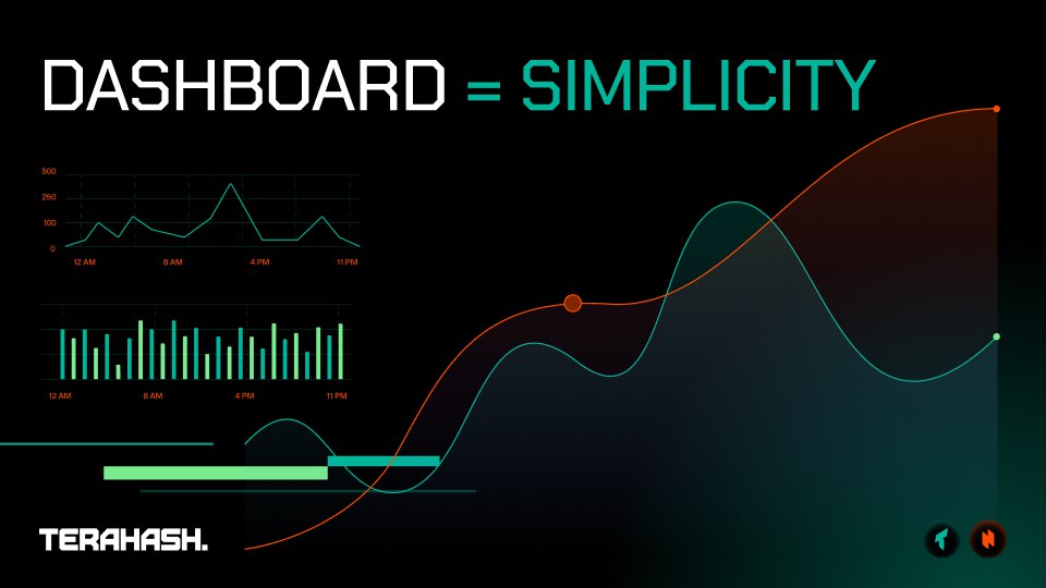 TeraHash SMM 版面 36