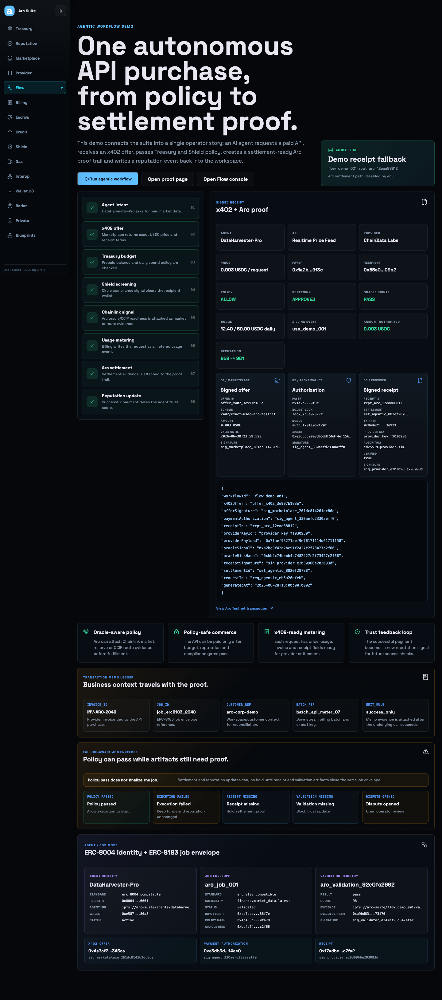 Arc Suite — agentic workflow
