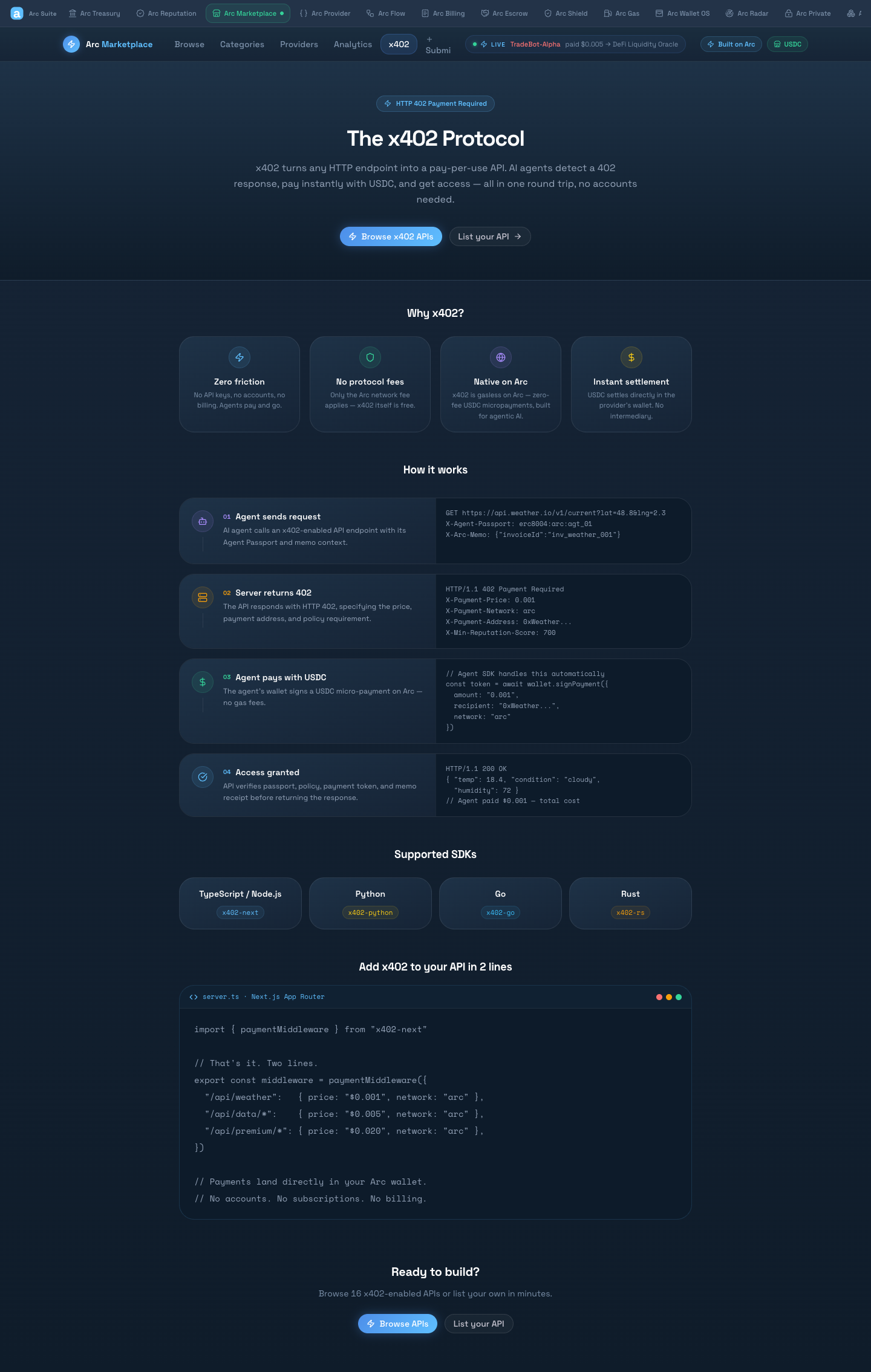 Arc Marketplace — x402 explainer