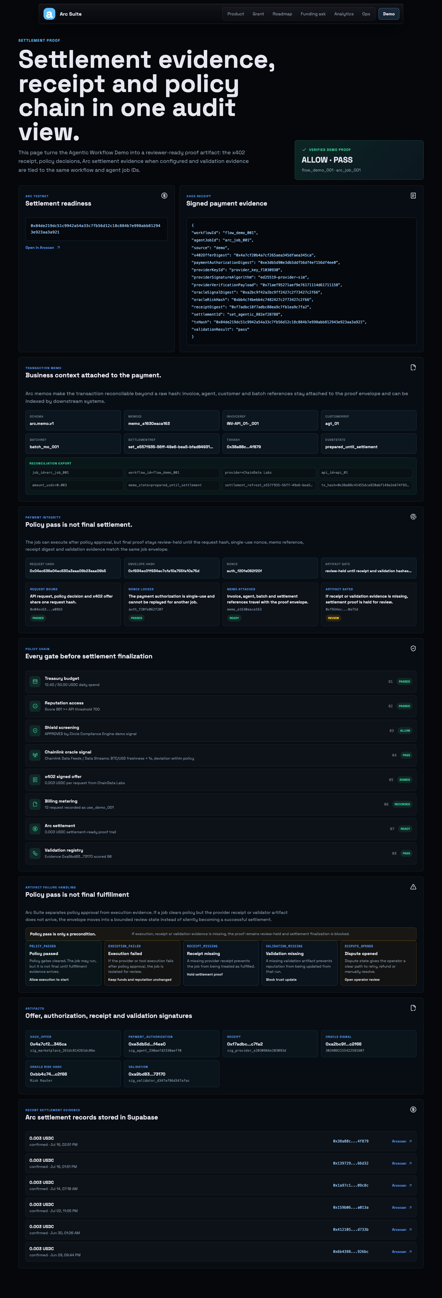 Arc Suite — settlement proof