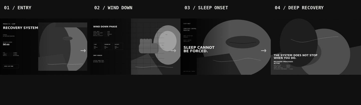 HUMAN OS — Motion prototype