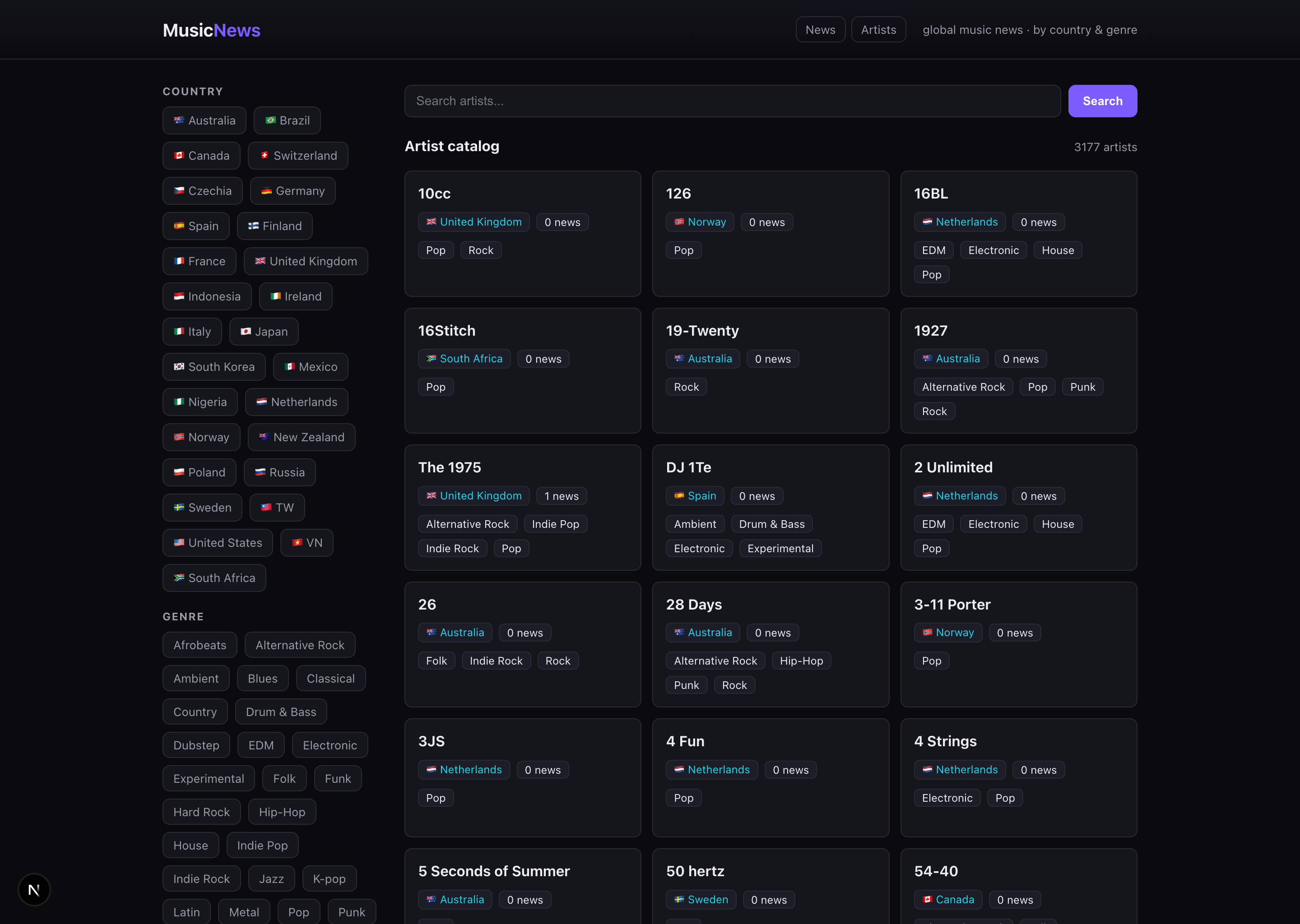 MusicNews — artist catalog with country and genres