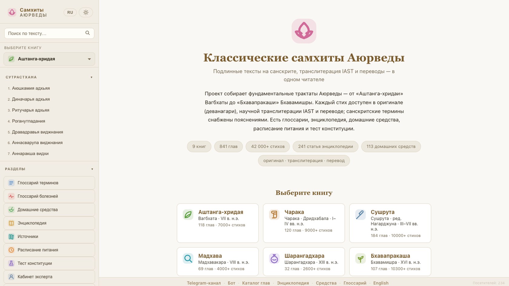 SEO ayurvedareader.ru